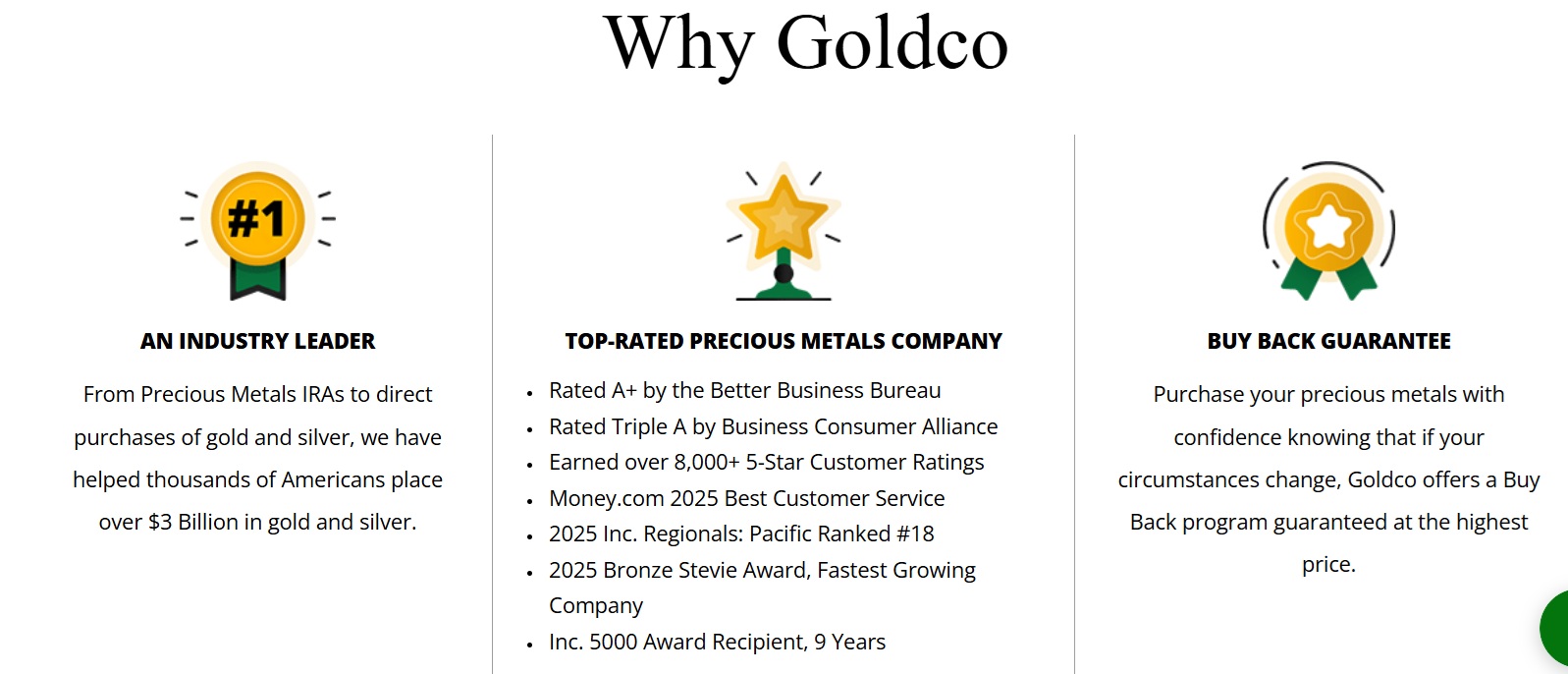 Why Choose Goldco